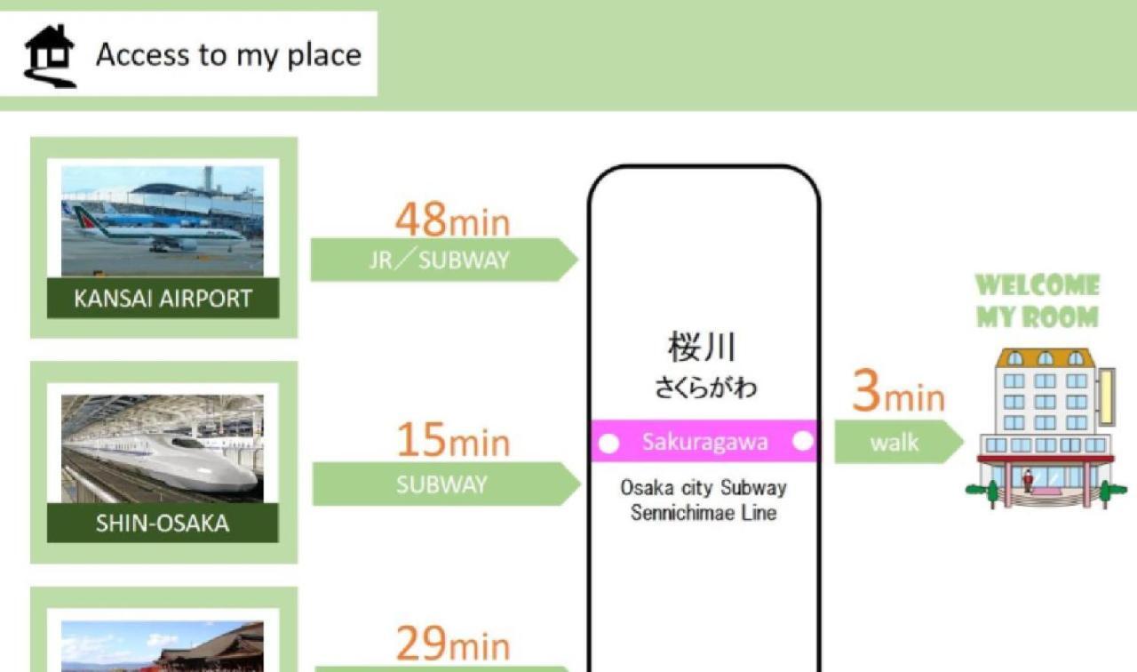 Eni Minamihorie Kaede Lägenhet Osaka Exteriör bild