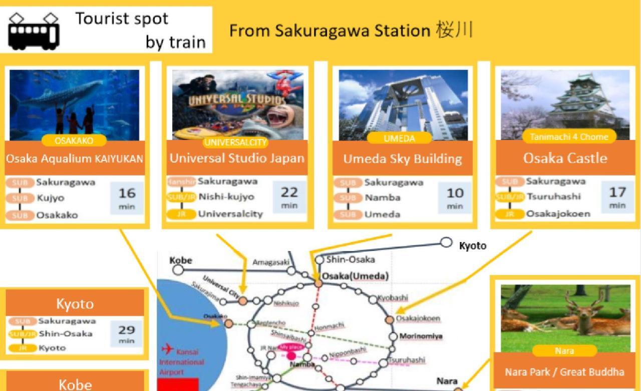 Eni Minamihorie Kaede Lägenhet Osaka Exteriör bild